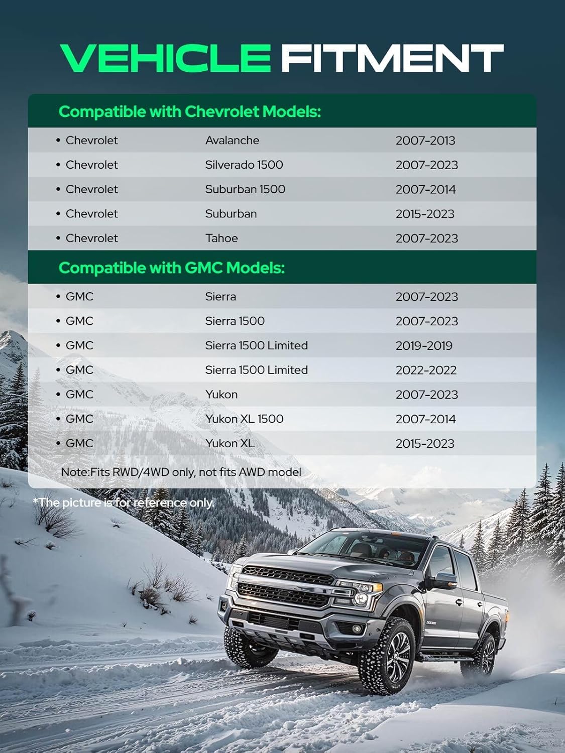 YHTAUTO 1/2 Inch Front Leveling Lift Kit Fit 07-24 Chevy Silverado 1500, Sierra, Tahoe, Suburban, Avalanche, GMC Yukon XL | RWD/4WD | Strut Mount Raise the Front By 1/2 Inch | Suspension Leveling Kit