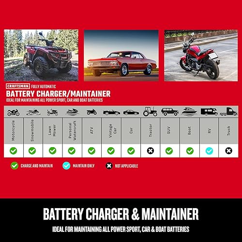 Miniatura 6 de CRAFTSMAN Cargador y Mantenedor de Batería de Auto 12A, Solución 4-en-1, Probador de Batería, para Baterías de 6V/12V de Deportes Acuáticos,