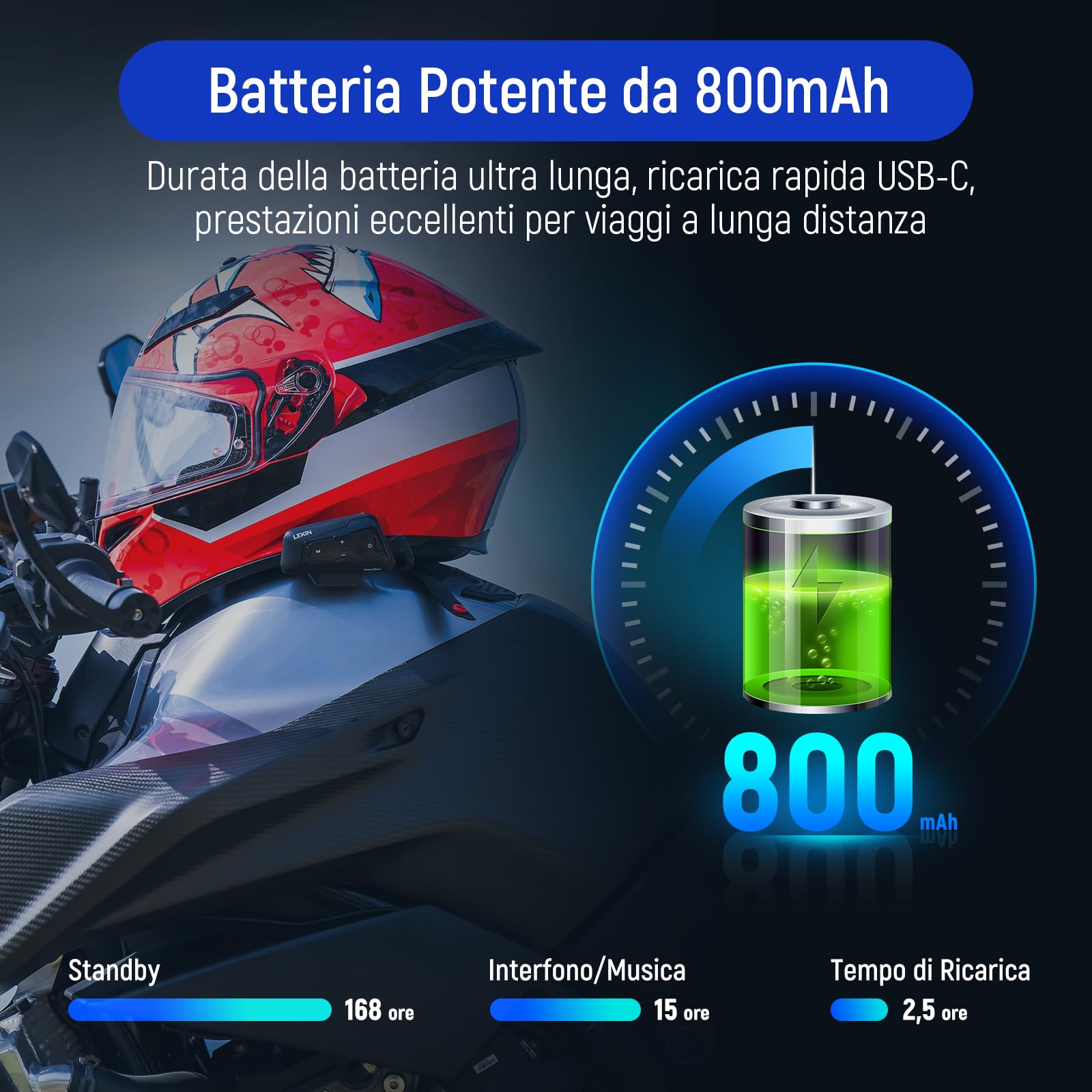LEXIN MeshCom Interfono Moto - Bluetooth 5.0 Interfono per Casco con Condivisione Musica, Multitasking Audio, IP67,Mesh 3.0 Sistema di Comunicazione per 24 Motociclisti, Batteria da 1100mAh, Doppio