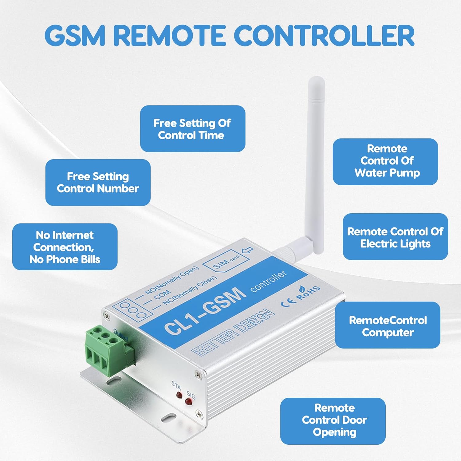 YOUTHINK GSM Remote Switch Controller, Wireless Remote Controller Switch SMS Relay Switch 110 240V USA Plug for Home