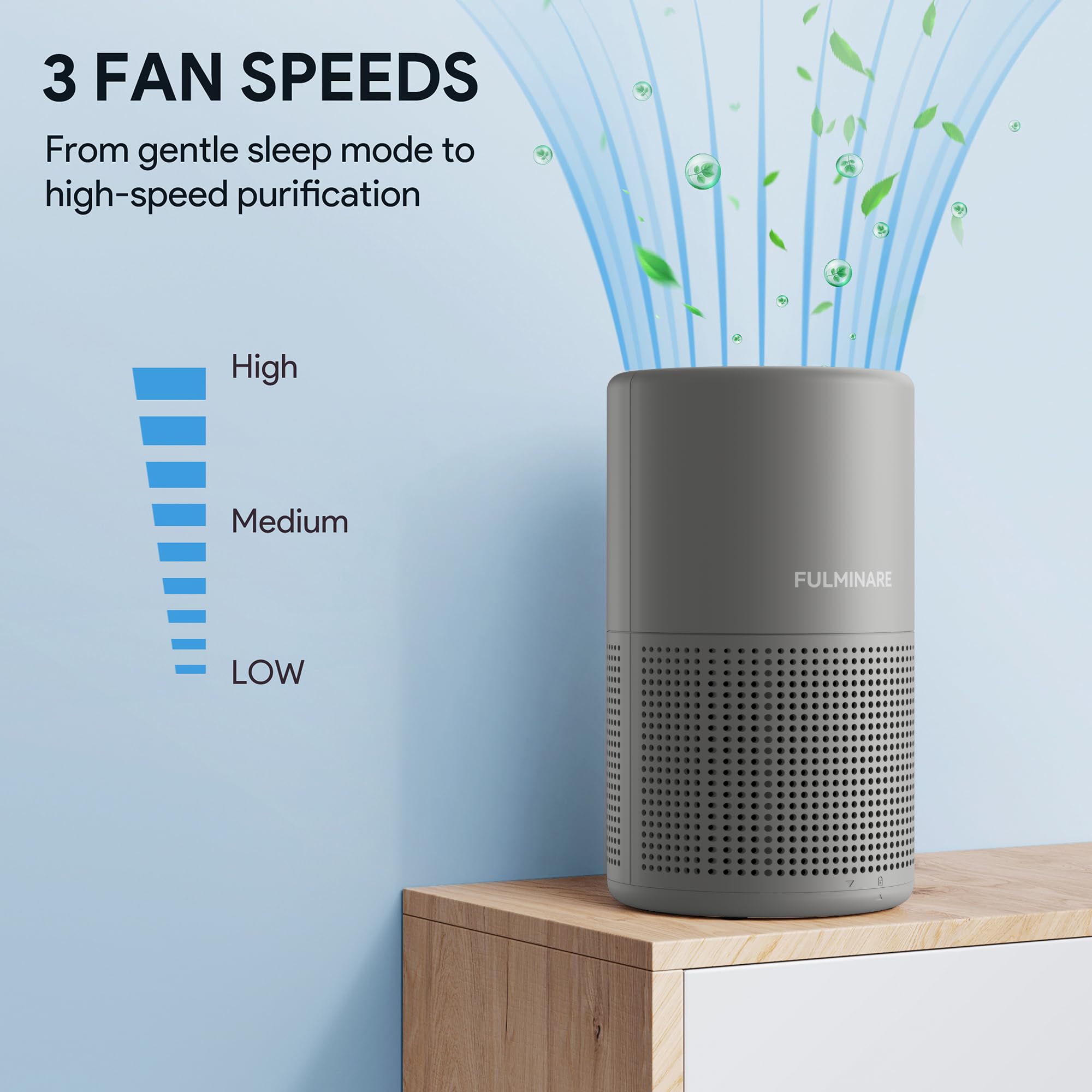 FULMINARE Air Purifiers for Bedroom H13 True HEPA Air Filter (Gray) view 5
