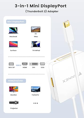 Vista 3 de Mini DisplayPort to HDMI DVI VGA Adapter, 4K Microsoft Surface Video Display Converter, Mini DP to HDMI VGA DVI Adaptor for MacBook Pro, Surface