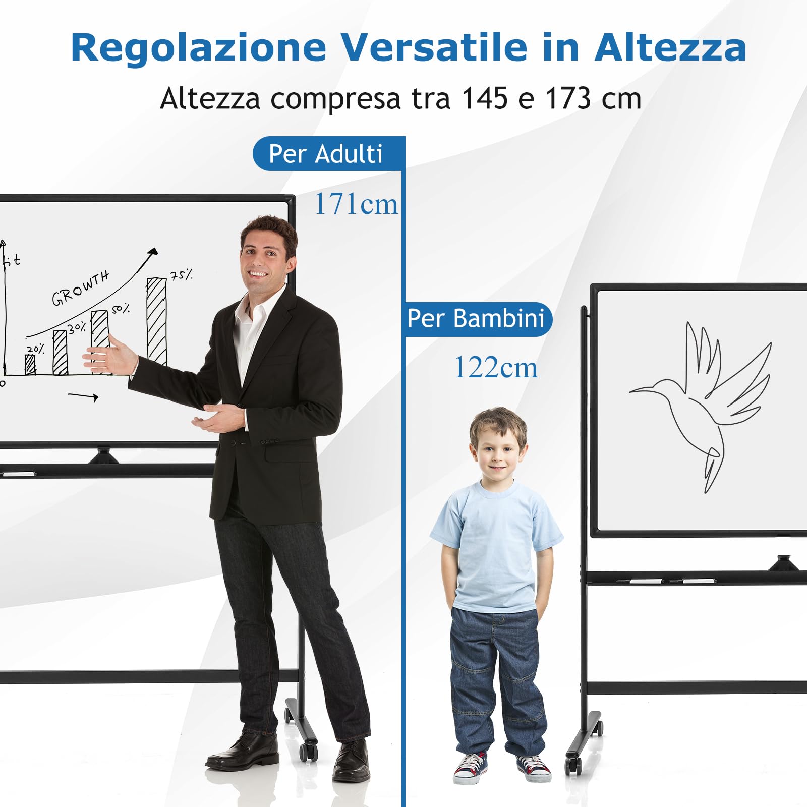GYMAX 120 x 80 cm Lavagna Mobile Doppia Faccia, Regolabile in Altezza con Pennarelli & Gomma, Ruote Bloccabili, Struttura Metallica, Lavagna Cancellabile Reversibile per Scuola, Ufficio (Nero)