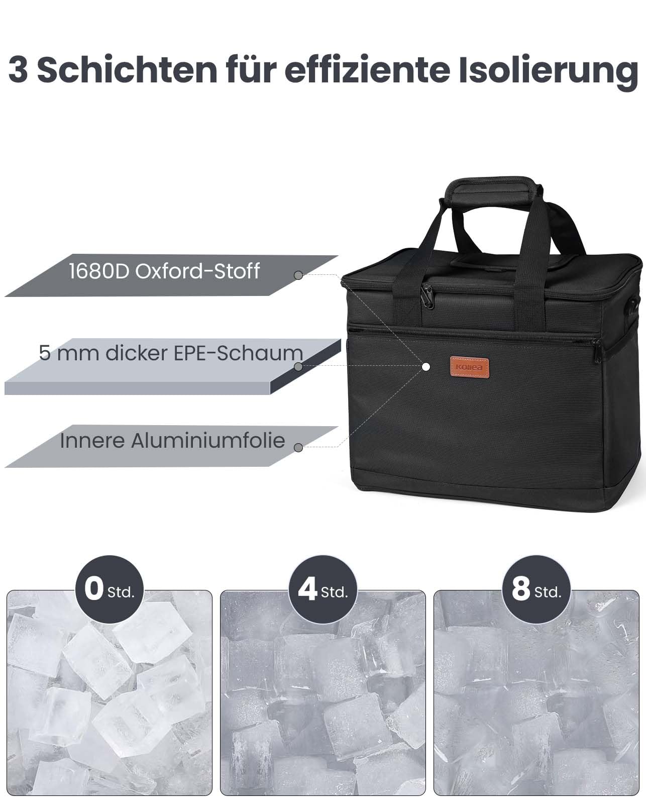 Kollea Kühltasche - 30L Picknicktasche - Isoliertasche - Lunchtasche Hält warm und kalt, Auslaufsicher, Mit Tragegurten, Mehrere Taschen - Ideal für Reisen, Camping, Grillen, Lebensmitteltransport