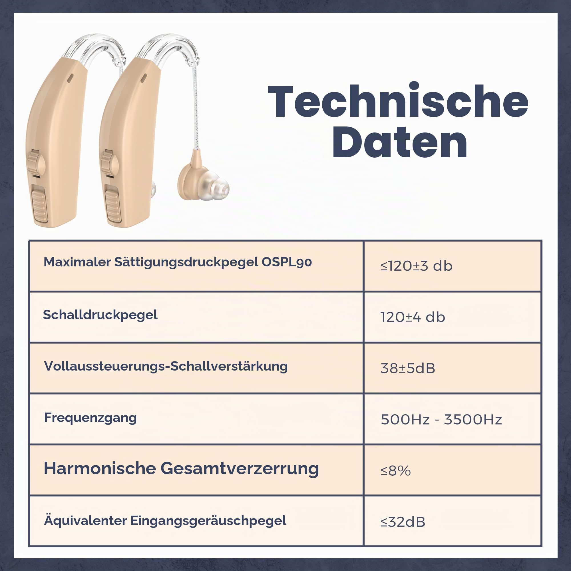 Koppel oplaadbaar digitaal AHO-apparaat met ruisonderdrukking Geschikt voor volwassenen en senioren, batterij die de hele dag meegaat, lichtgewicht achter het oor, huid