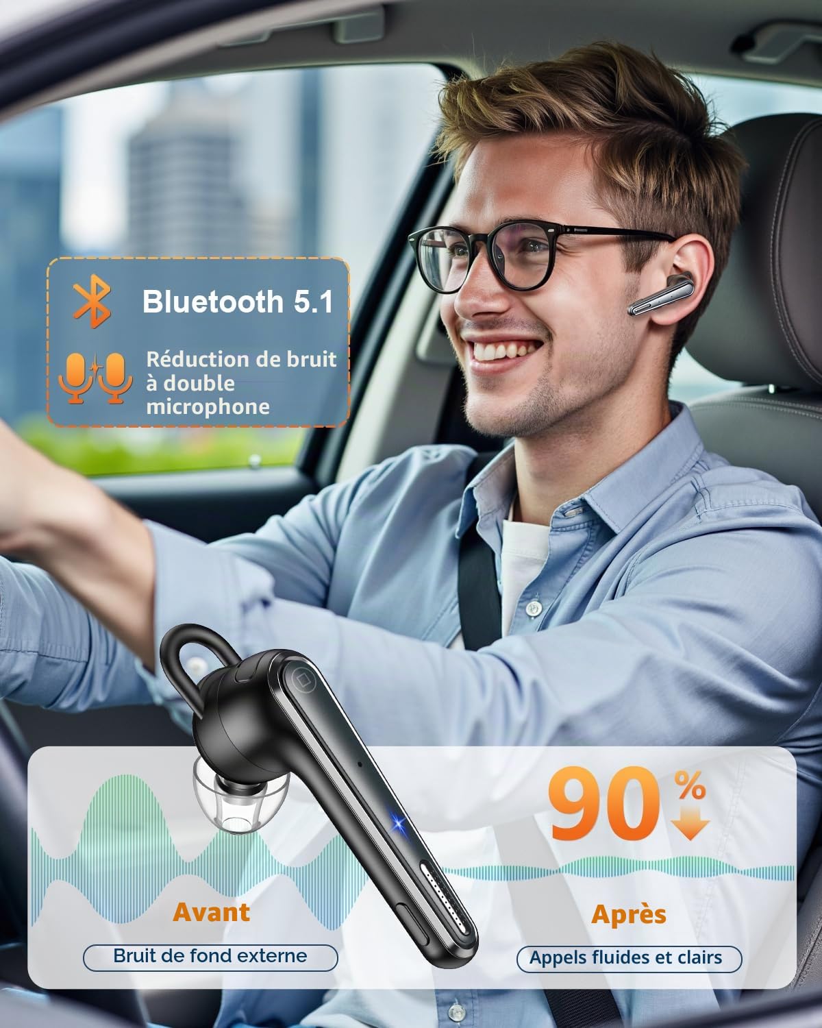 New Bee oreillette Bluetooth sans Fil V5.1 avec 50 Heures d'autonomie, kit Main Libre Ultra-léger avec Annulation du Microphone ENC, Connexion à Deux appareils pour Conduite/Affaires