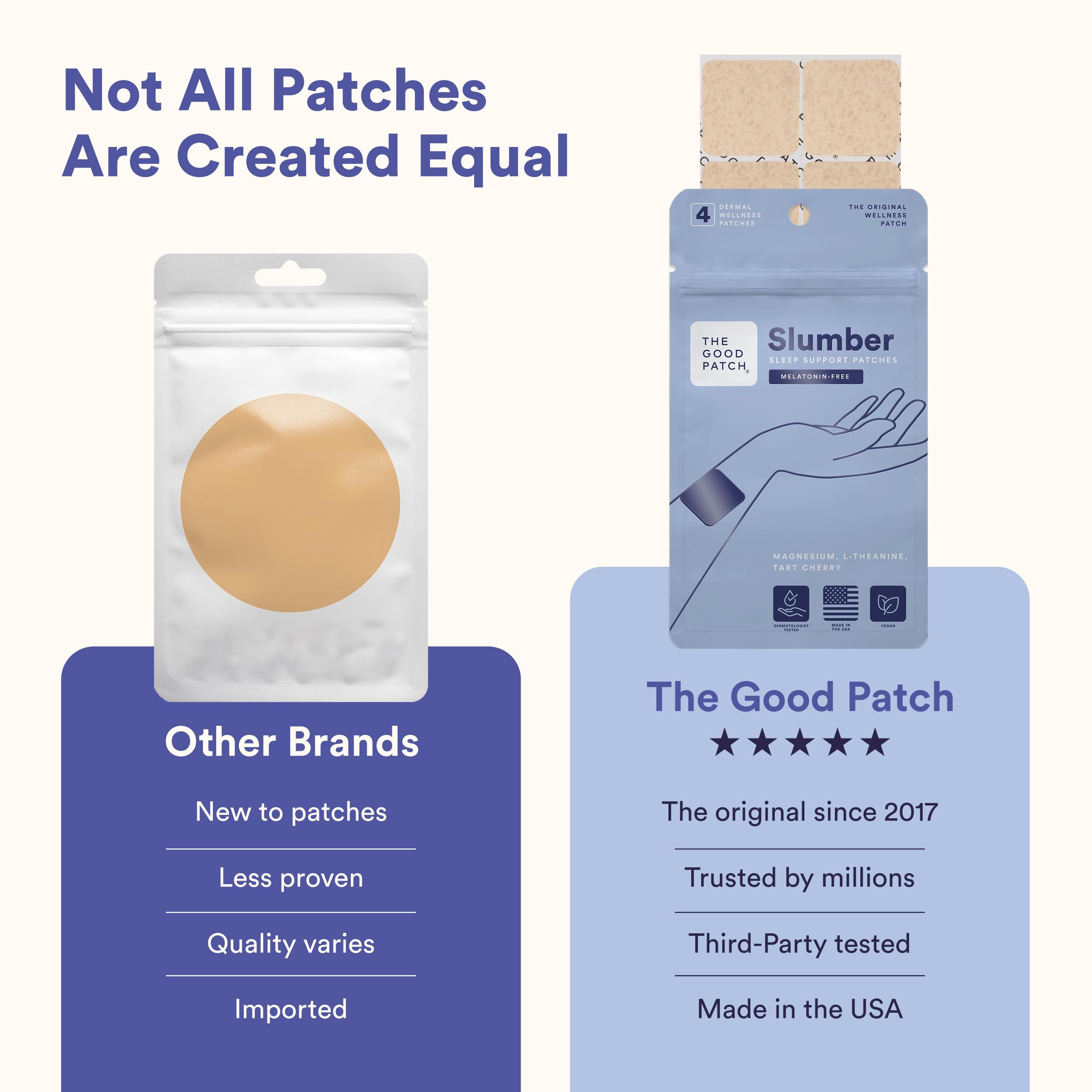 The Good Patch Slumber Sleep Patch (8 Total Patches) — Amazon image 7