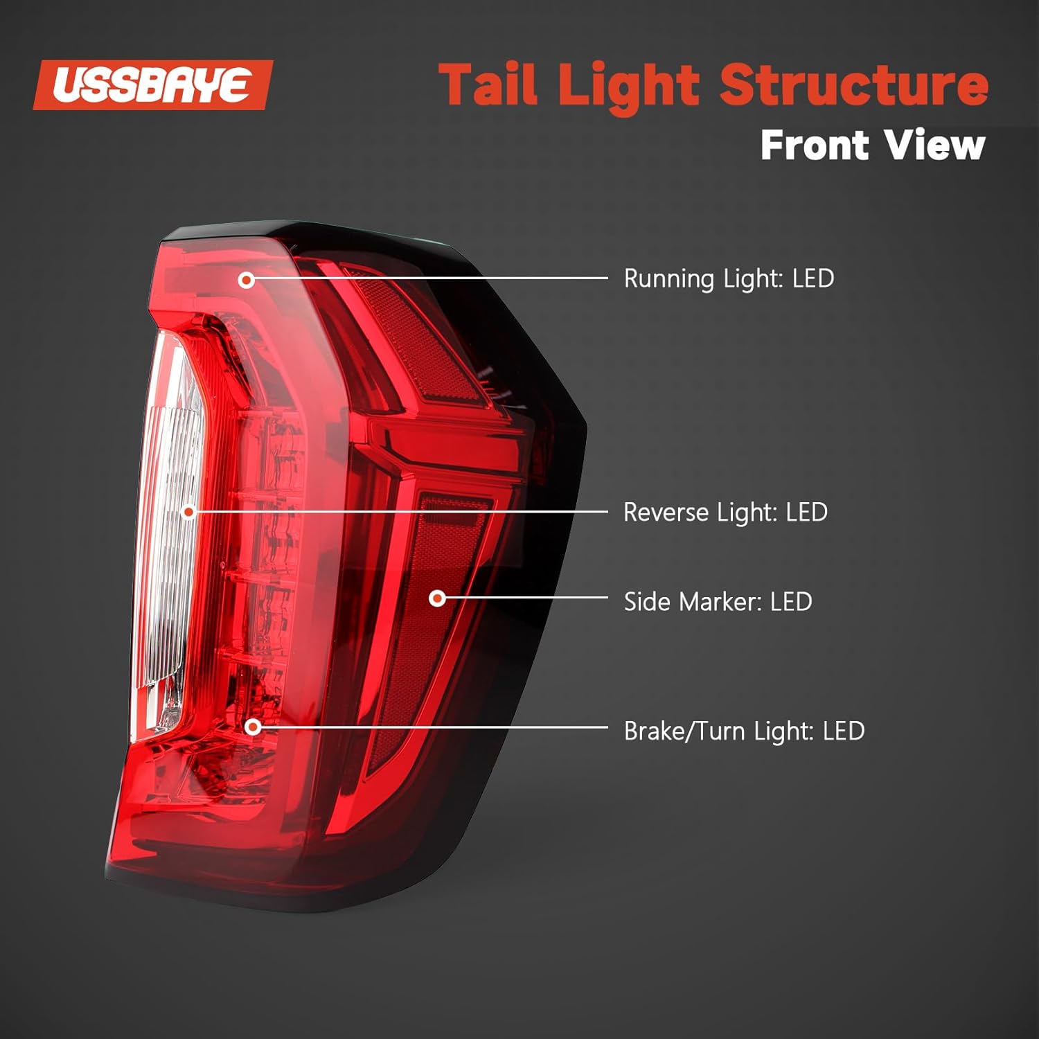 LED Tail Lights Compatible with 2021 2022 2023 2024 GMC Yukon/Yukon XL SLE/SLT/ AT4 /Denali/Denali Ultimate Taillights Rear Outer Lamp Assembly GM2801317 84816393 (Right Passenger Side)