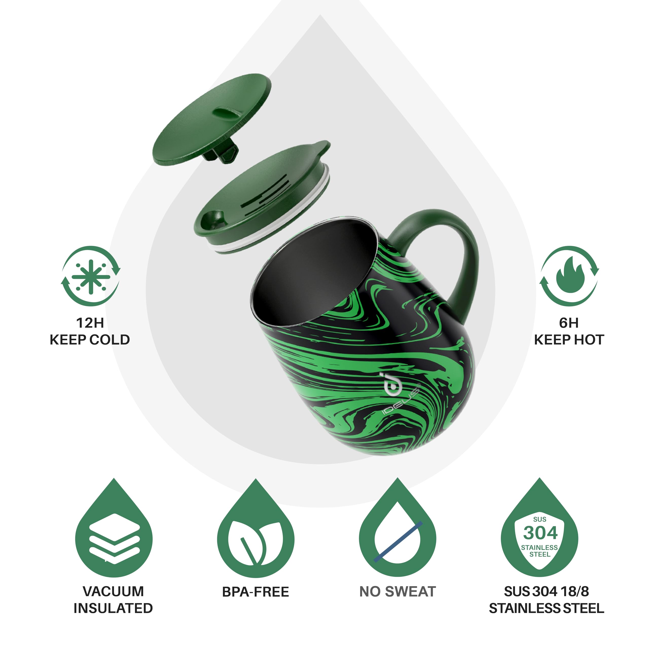 Ideus Tasse à café isotherme de 473 ml avec poignée et couvercle (zèbre vert) | Tasse à café isotherme à double paroi en acier inoxydable pour la maison et le bureau