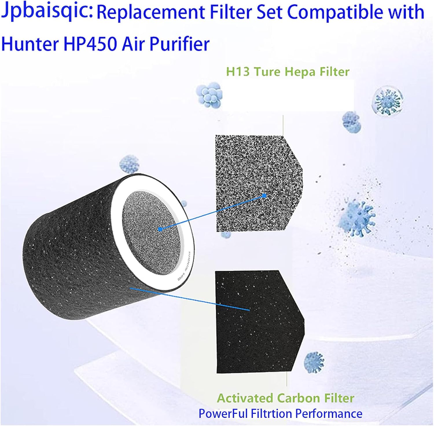 HP450 Filter Replacement For Hunter HP450UV / H-HF450-VP Cylindrical Tower Air Purifie, 2 H13 True H-EPA Filter + 4 x Activated carbon, used for Kitchen,Living Room,Bedroom,Office - Image 7