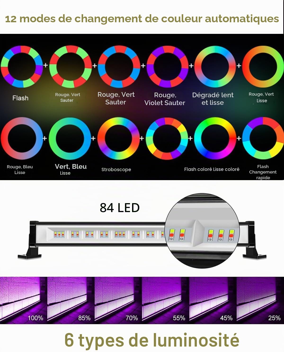 MEIHUA Projecteur LED RGB Barre 42 W avec Télécommande RF 360° Éclairage LED RGB 10 Couleurs 12 Modes 6 Luminosité Réglable Étanche IP66 Mémoire et Minuterie Spot Couleur pour Bar Noël Halloween
