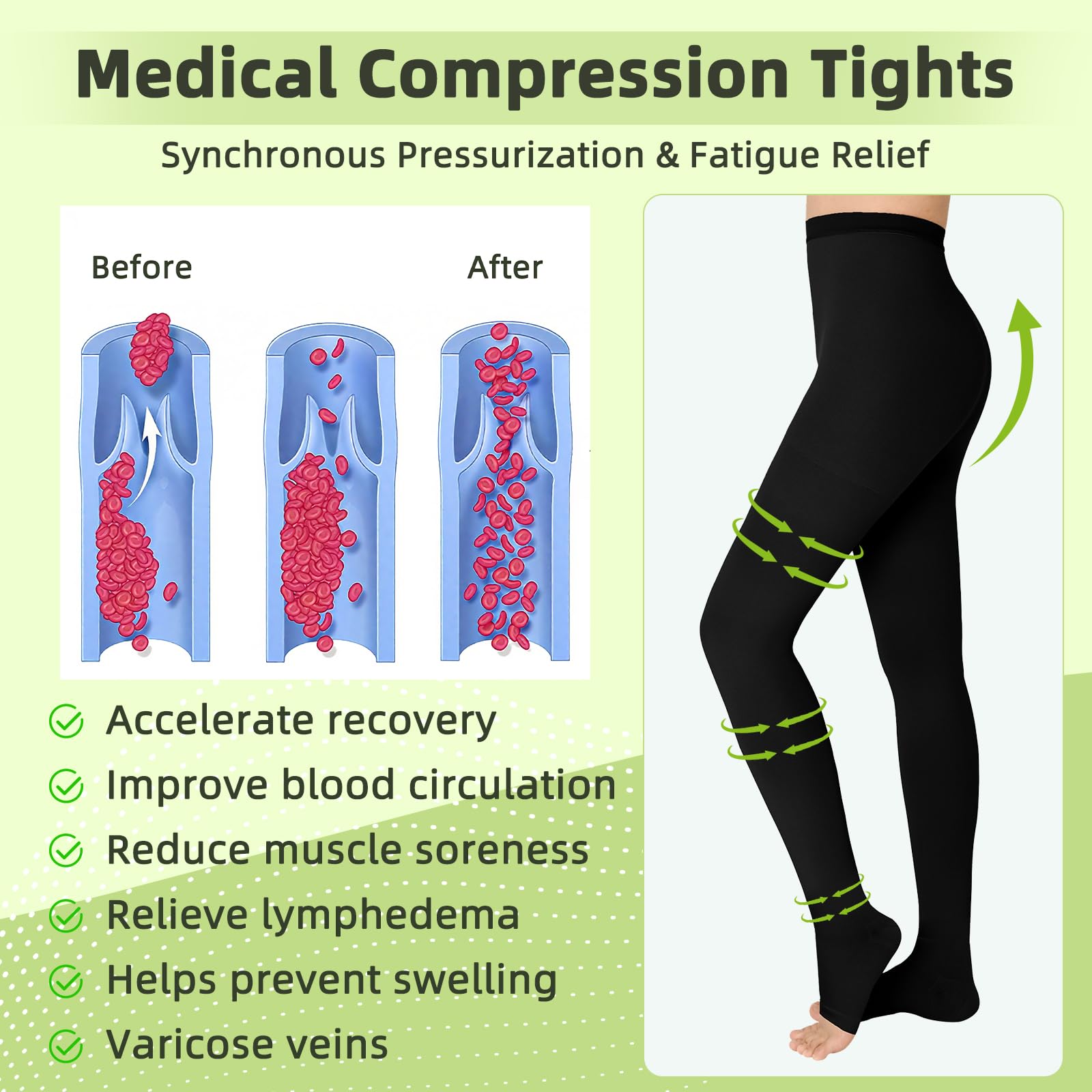 15-20 mmHg - Collant a compressione medici da donna e da uomo, 2 paia di calze a compressione graduate, leggings a compressione da donna, lipedema per vene varicose ed edema