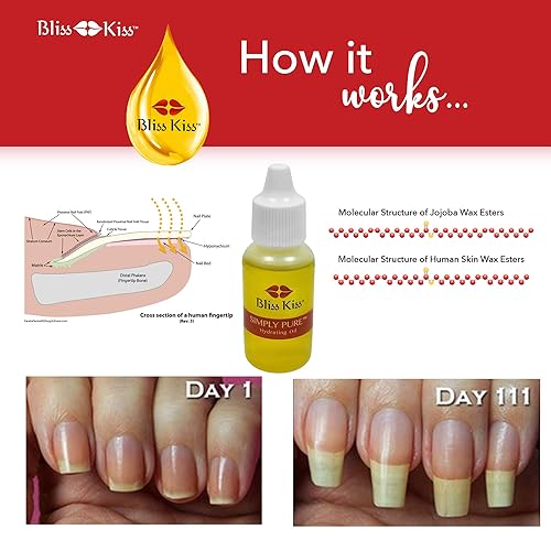 Miniatura 4 de Bliss Kiss Mega Kit de hidratación  Fácil hidratación durante la noche para tus manos y uñas (Crisp, Medio)