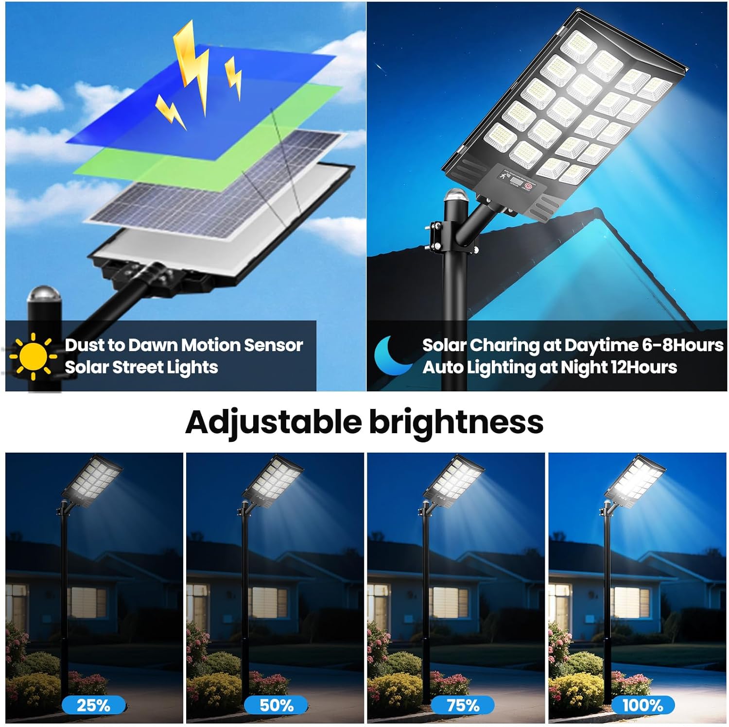 2 Pack 16" Large Solar Street Lights Outdoor Waterproof - Solar Powered Security Parking Lot Light Dusk to Dawn 60000LM,Motion Sensor Commercial LED Solar Flood Lights Remote Control for Outside Yard - Image 6