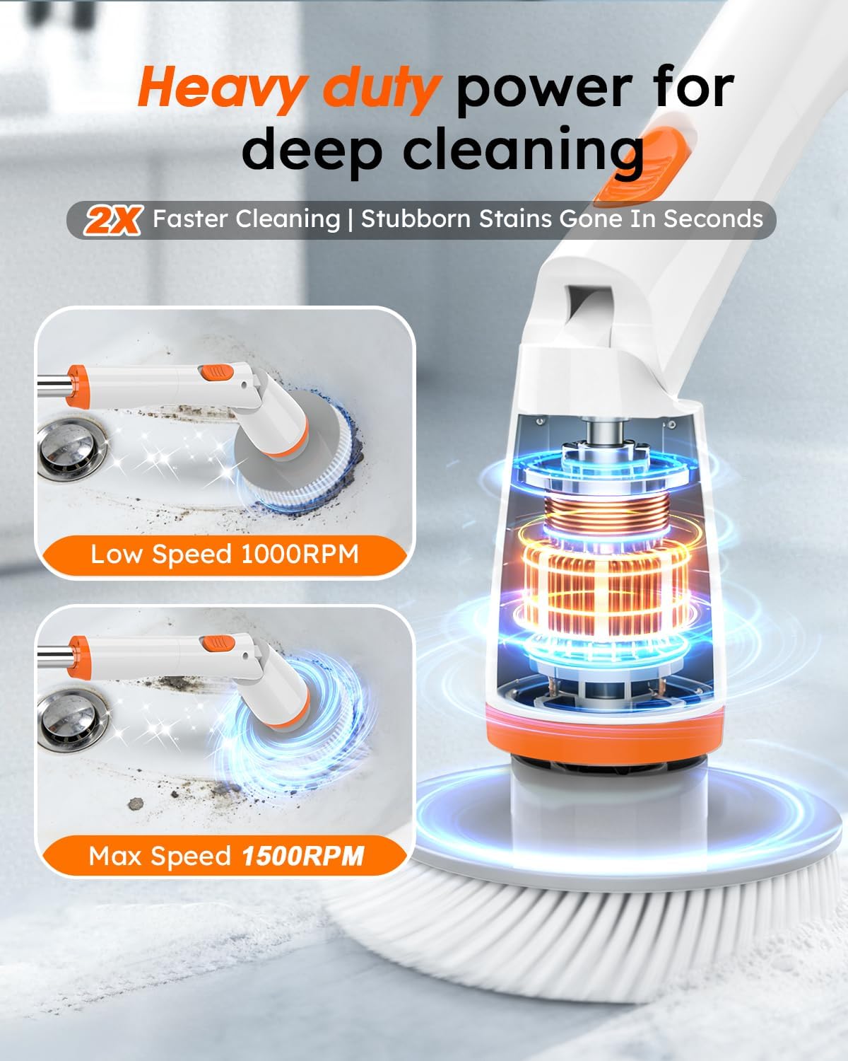 Cordless Electric Spin Scrubber with Smart Display, 1500RPM Powerful Cleaning, 4000mAh Rechargeable Battery, 7 Replaceable Brushes – Ideal for Bathtub, Tile, Floor & Shower