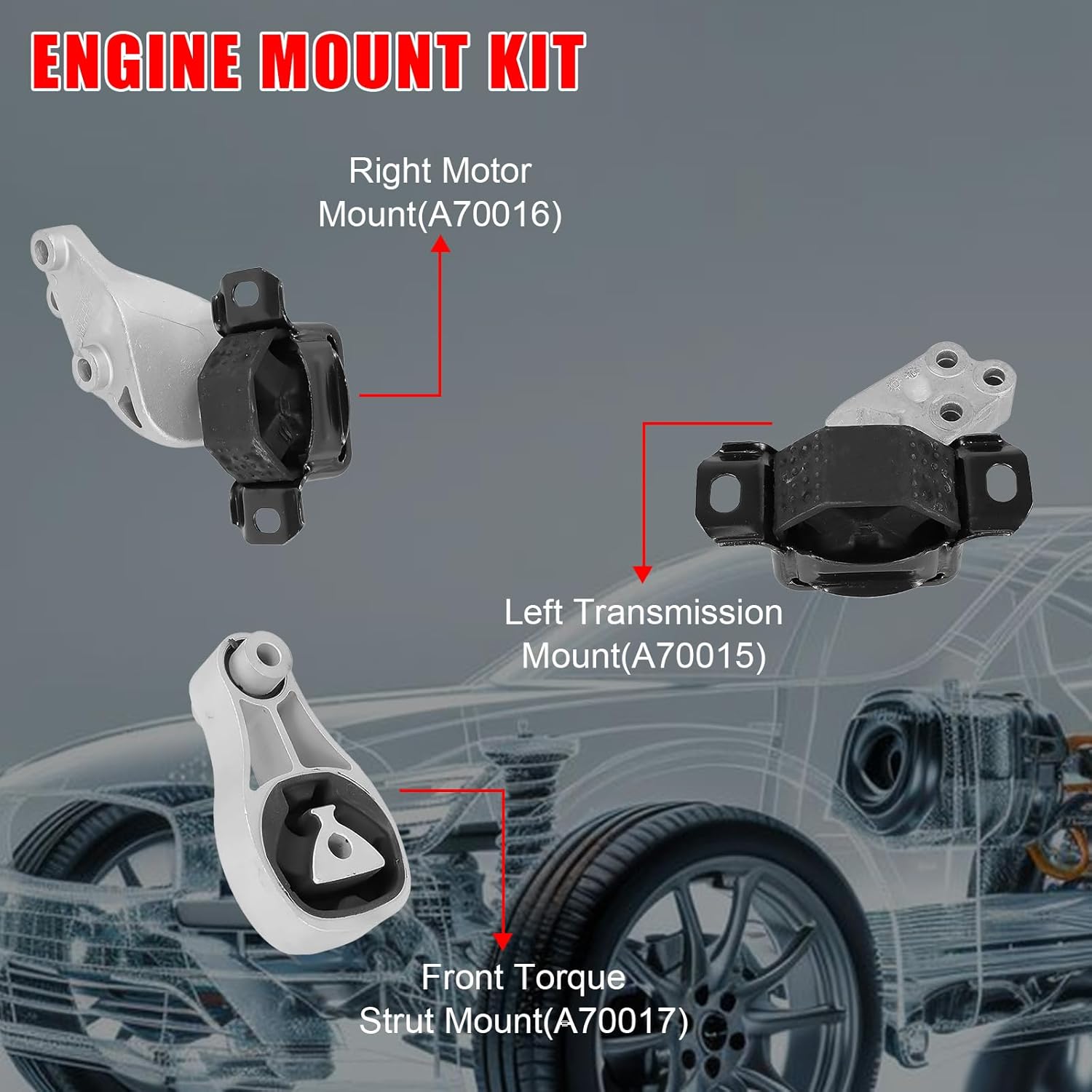 3Pcs Engine Motor & Transmission Mount Kit Replacement for 2008-2015 Smart Fortwo L3 1.0L Replace A70015, A70016,A70017,1322200148,1322200048,1322200248