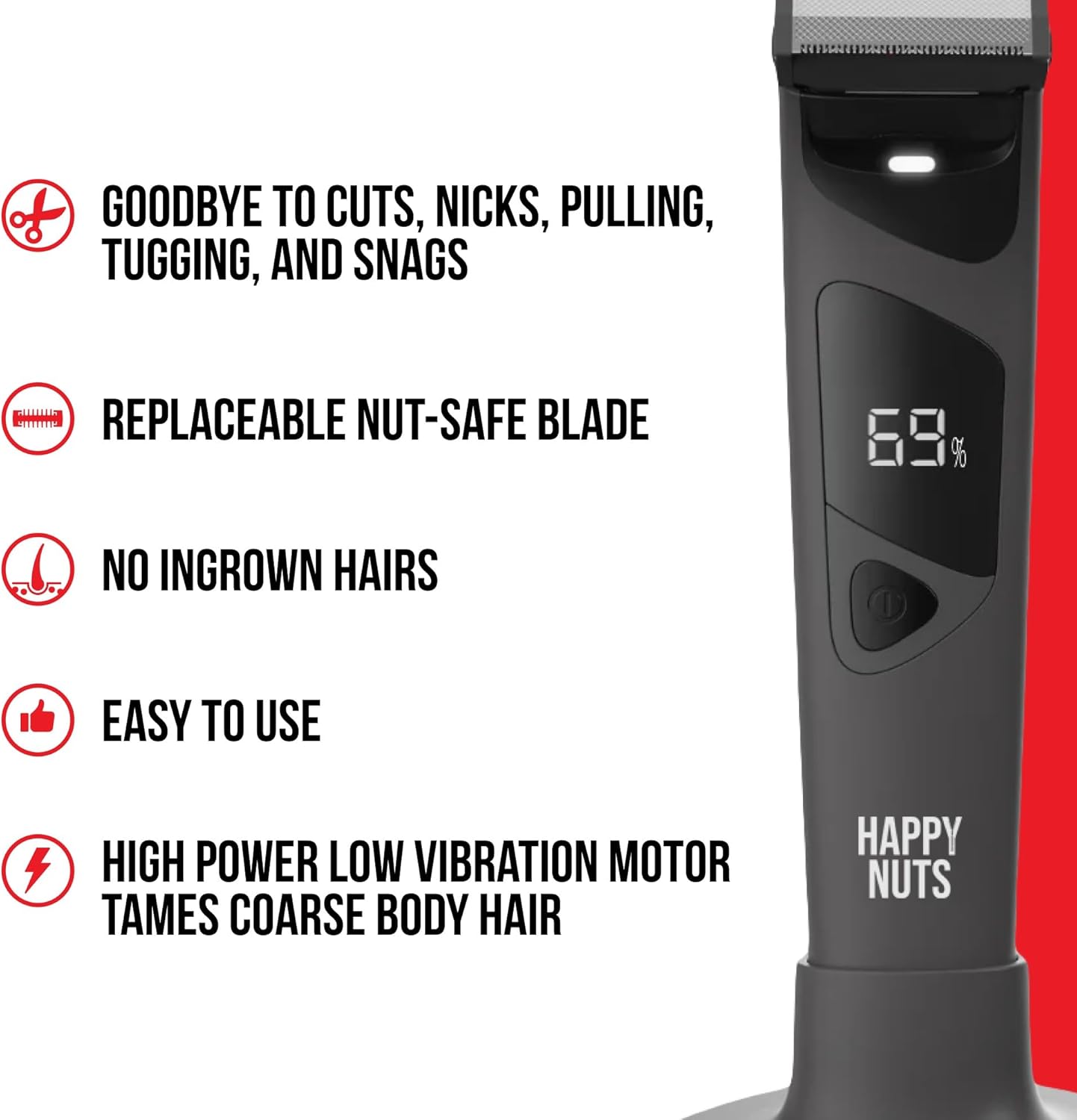 HAPPY NUTS The Ballber Pro Electric Groin & Body Hair Trimmer for Men - Mens Body Groomer Kit for Privates - Waterproof Shaver for Hard to Reach Areas