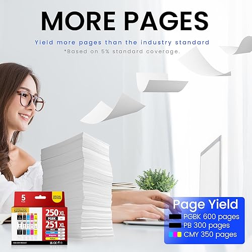 Miniatura 2 de MX922 Cartuchos de tinta PGI-250XL CLI-251XL compatibles con Canon 250 251 XL tinta de impresora para usar con Canon PIXMA MX922 MG5420 MG5520