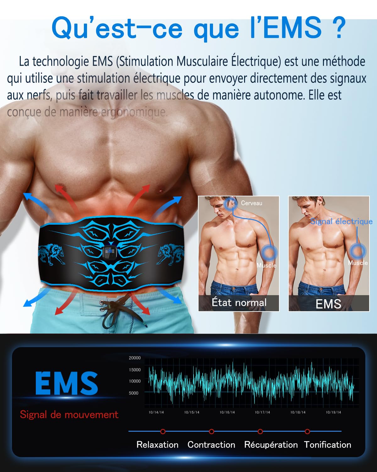 Stimulateur Musculaire Electrique – Ceinture Abdominale Electrostimulation lavable , 8 modes, 30 niveaux, appareil de fitness portable rechargeable, Convient pour la maison, le bureau , Homme Femme