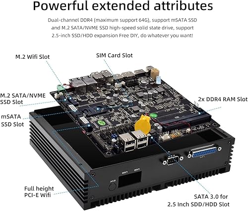 Miniatura 4 de WEIDIAN PC Linux sin ventilador, Mini PC 32 GB DDR4 RAM 512 GB SSD, Core i7-8550U 4K60Hz Triple Display HDMI, DP, EDP, Dual Gigabit Ethernet,