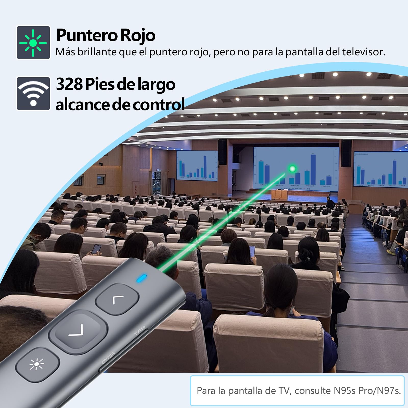 Norwii N95 Presentation Clicker, PowerPoint Clicker para presentaciones a distancia, puntero inalámbrico recargable para presentaciones, puntero para diapositivas (Verde, USB-A)