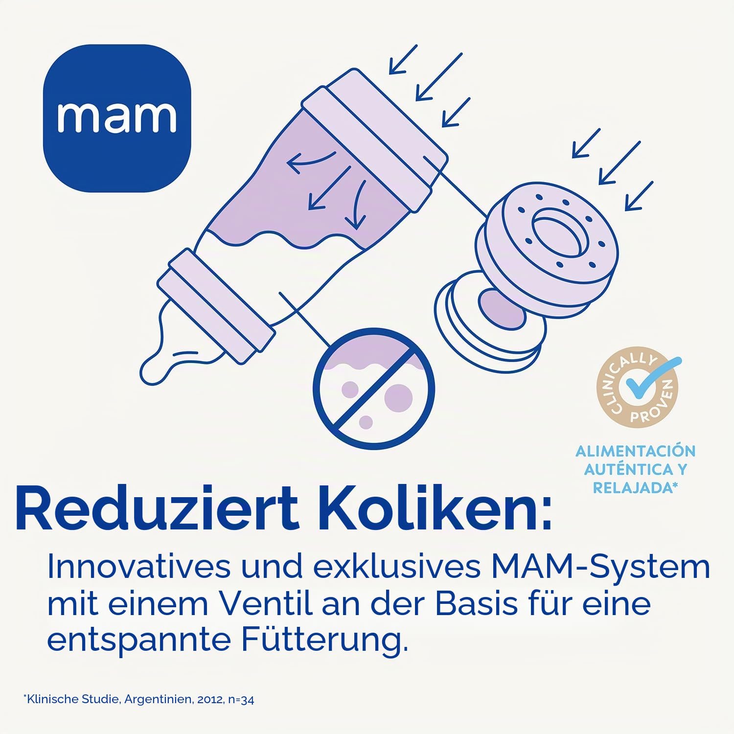 MAM, Geschenkset für Neugeborene, 1 x Anti-Colic Flasche 130 ml, 1 x Anti-Colic Flasche 260 ml, 1 x Original Start Schnuller, ab 0 Monaten, Blau