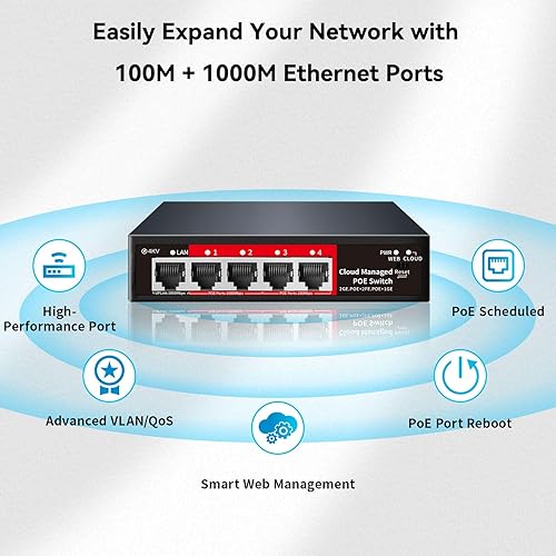 Vista 68 de STEAMEMO Switch Gigabit PoE de 16 puertos, conmutador Gigabit Ethernet administrado inteligente, 16 puertos PoE+ a 240W, Plug and Play, Vlan, sin