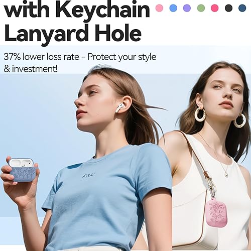 Miniatura 4 de Fundas grabadas con flores para AirPods Pro