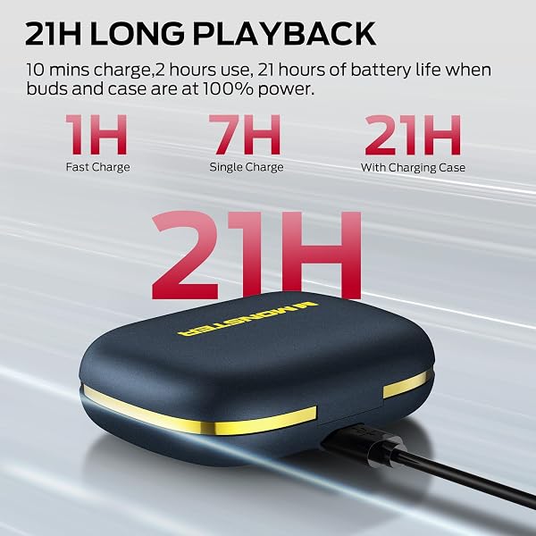 Monster Open Ear AC336 Headphones, Bluetooth 6.0 Wireless Earbuds with Stereo Sound, ENC Clear Call, 21H Playtime, Type-C Charging, Touch Control, IPX6 Waterproof Open Ear Earbuds for Outdoor - 4