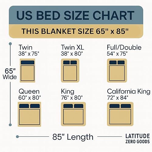 Miniatura 5 de Manta de lana de alpaca, cálida, ultrasuave, transpirable, no pica, tela hipoalergénica y hermosa (marrón)