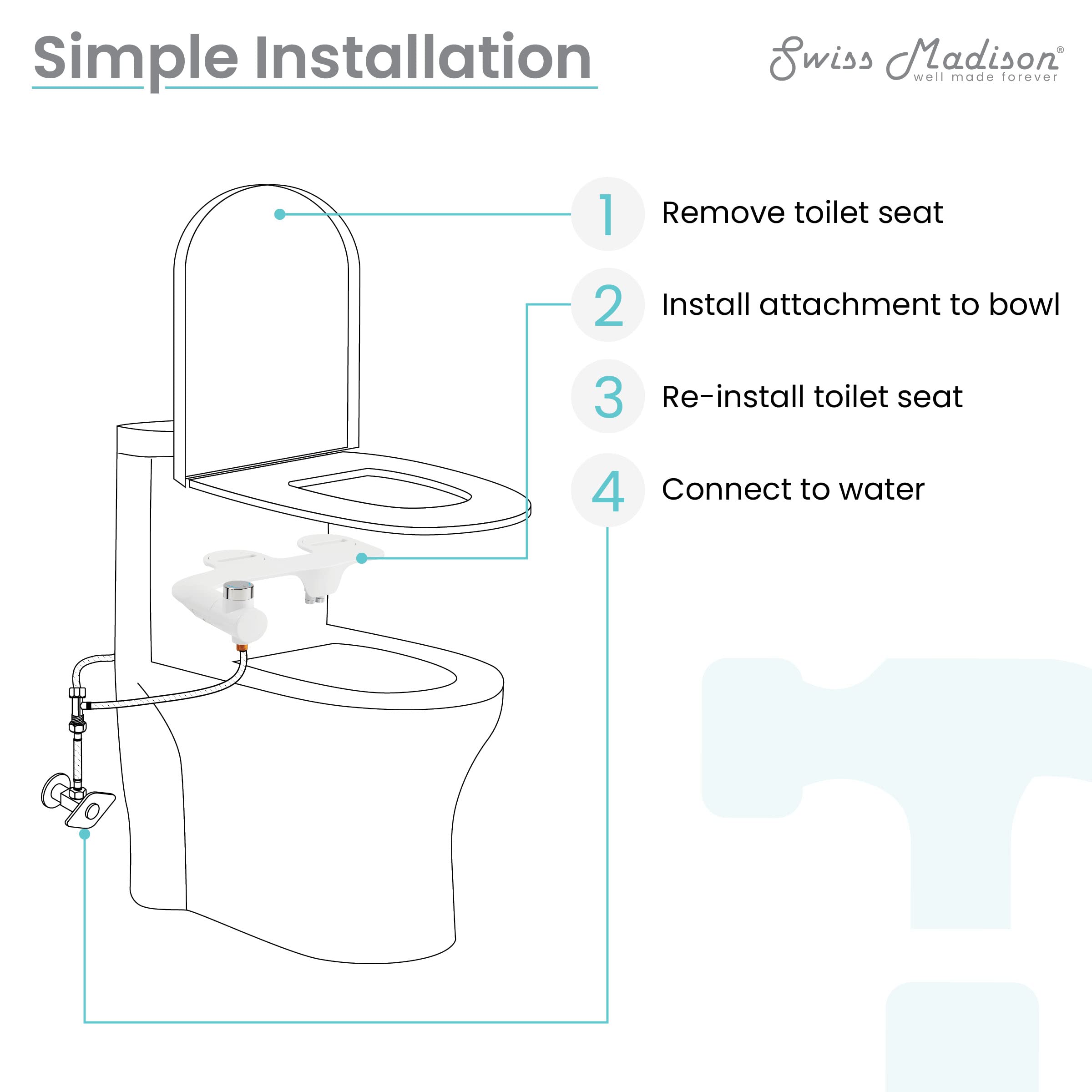 Swiss Madison Well Made Forever SM-BSA01 Accesorio para Asiento de bidé, Blanco