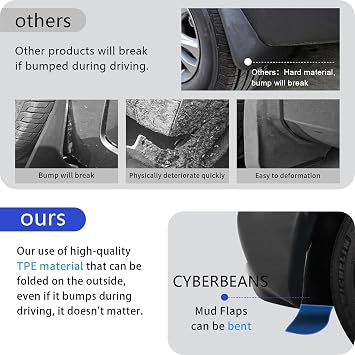 4 قطع إصدار جديد لملحقات Tesla Model Y Launch/Juniper Mud Flaps 2025، واقيات طينية مرنة بدون حفر/شريط واقي من الرذاذ لجميع مصدات الحماية من الطقس