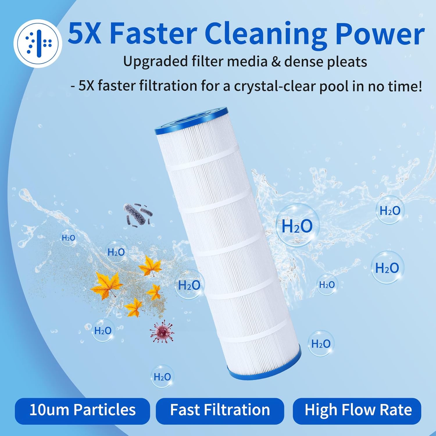 C4030 Pool Cartridge Filter Compatible with Hayward SwimClear C4030 C4025 C4020, Pleatco PA106-PAK4, Hayward CX880XRE, Ultral-A1, Unicel C-7488, 4x106 sq.ft. Advanced Trilobal & More Pleats, 4 Pack
