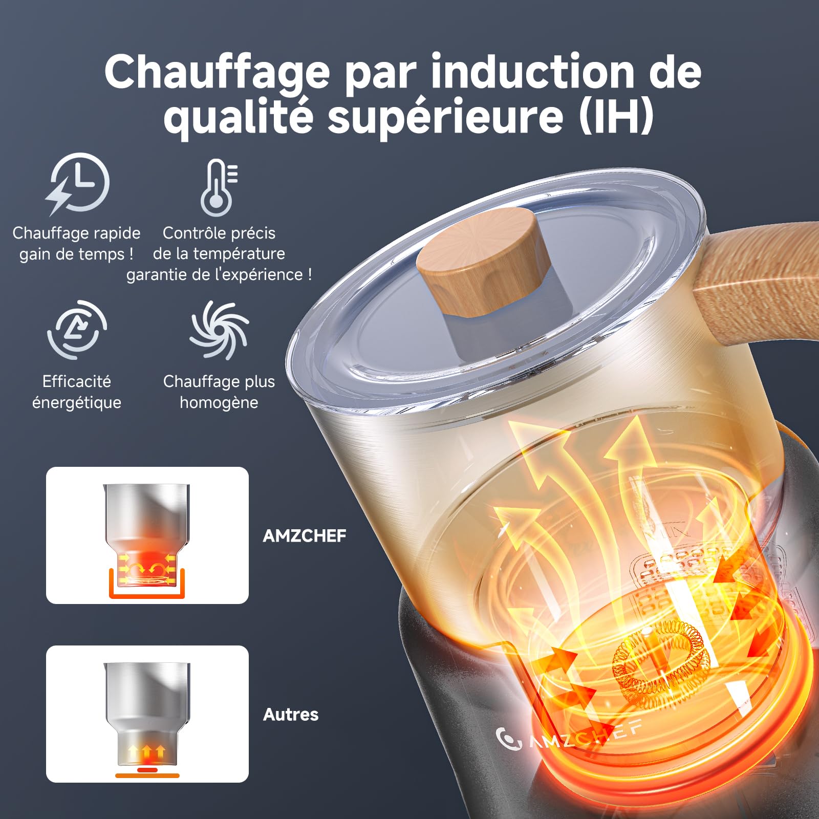 AMZCHEF Mousseur à Lait 600ml - 8 en 1 Chauffe Lait Électrique 550W, Lait Chaud/Froid & Mousse Dense, Chocolat Chaud, Facile Nettoyer, Pour Cappuccino Latte
