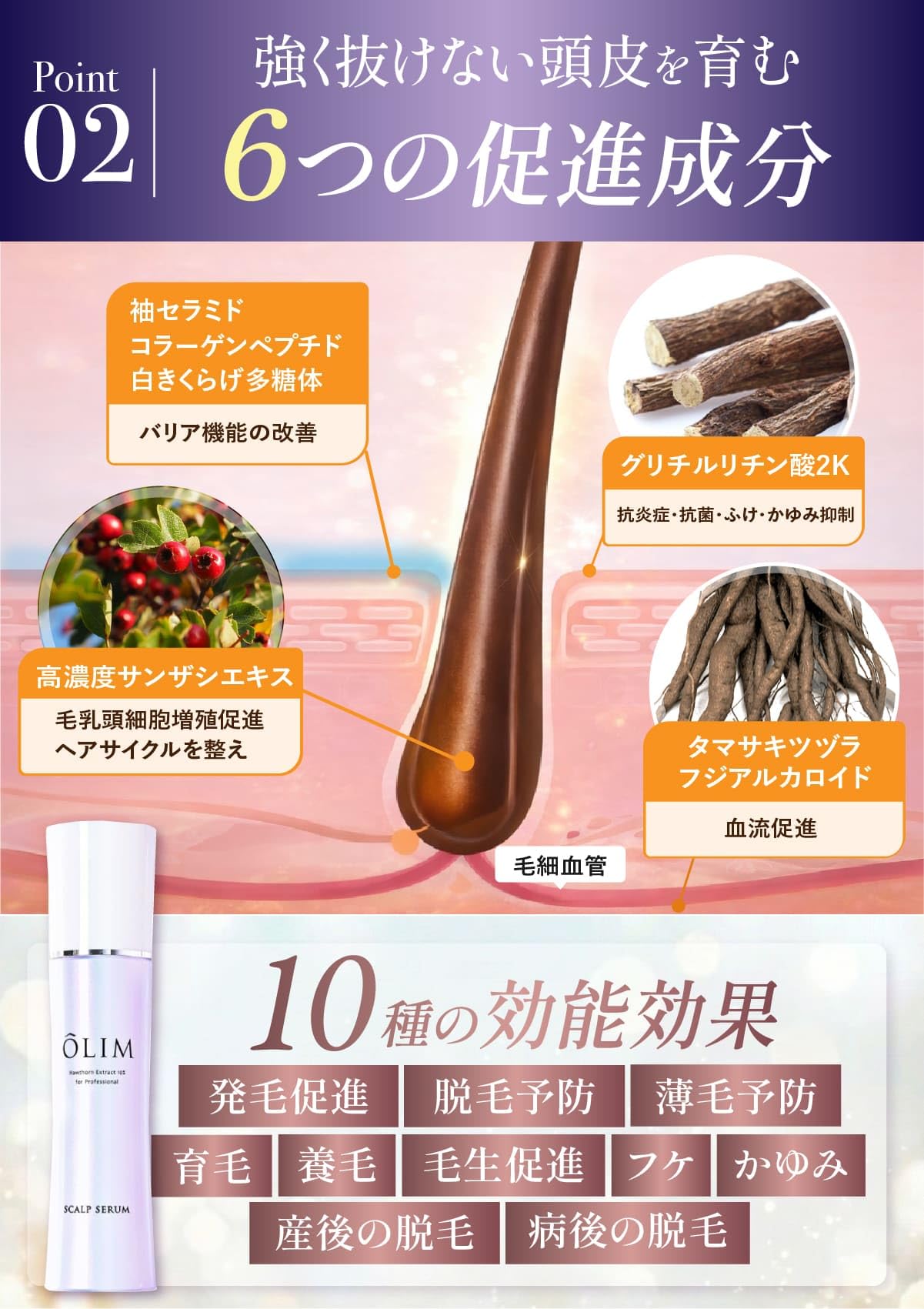 Amazon | 【女性用育毛剤】OLIM クリニック医師監修 育毛剤 ボリューム 