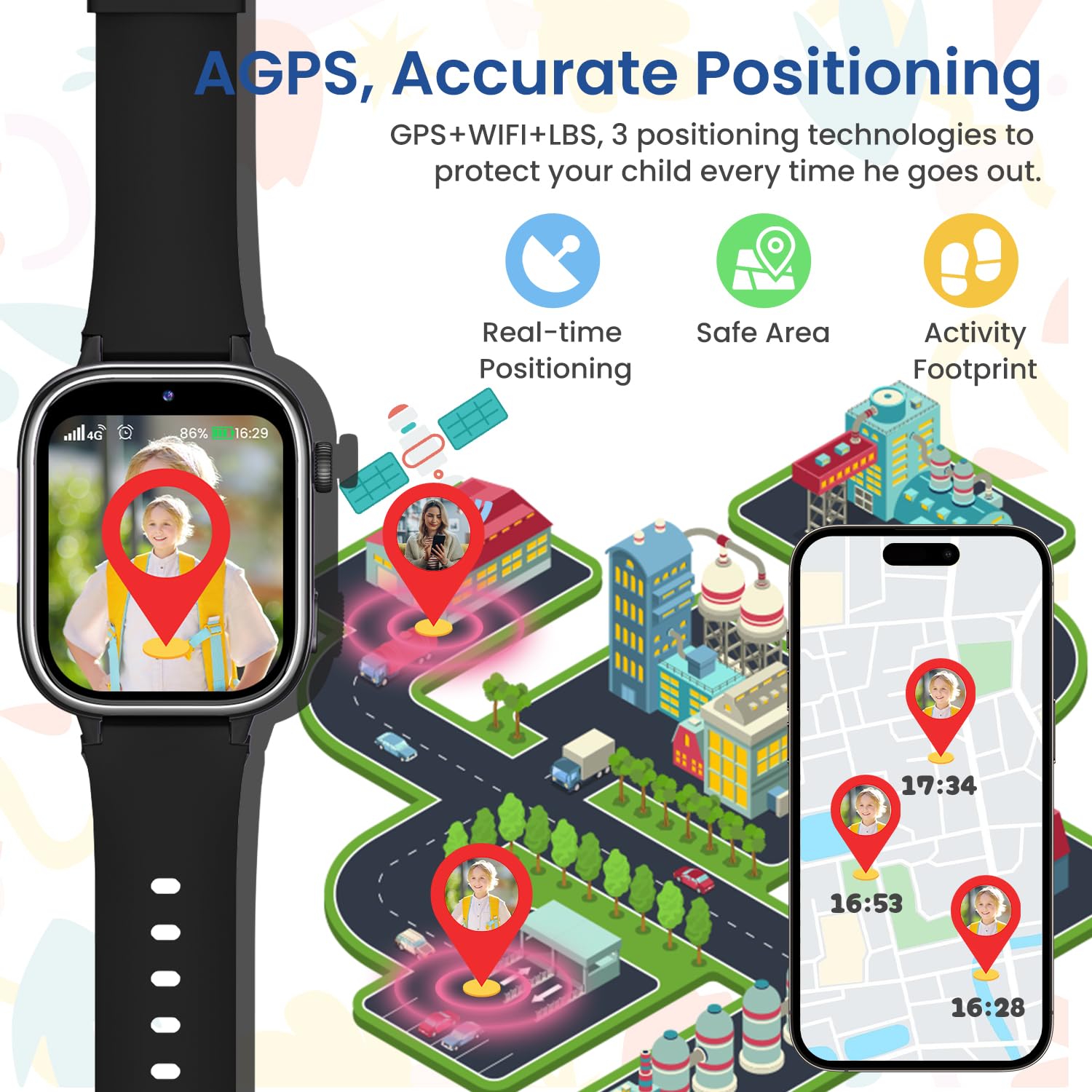 SWGOTA Smartwatch Bambini, Orologio Telefono Bambino con SIM Chiamate, GPS, 4G Videochiamata, SOS, IP68 Sveglia Cronometro Modalità Classe Giochi Contapassi per Ragazza e Ragazzo 3-12 Anni Regalo Nero