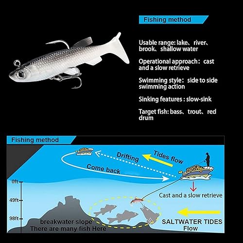 Miniatura 4 de Goture Soft Fishing Lures jig Heads, Saltwater Freshwater Minnow Fishing Bait T Tail with jig Head, Fishing Lure Swim Shad Baits for Bass Fishing