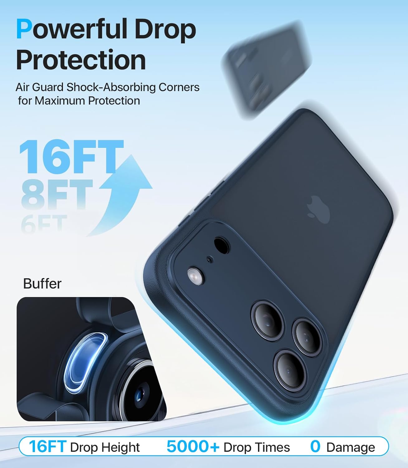 3 in 1 for iPhone 17 Pro Max Case, [Non-Slip] [Military-Grade Drop Protection] [Full Camera Protection] Shockproof Phone Case for iPhone 17 Pro Max, with 2 * Screen Protector, Midnightblue