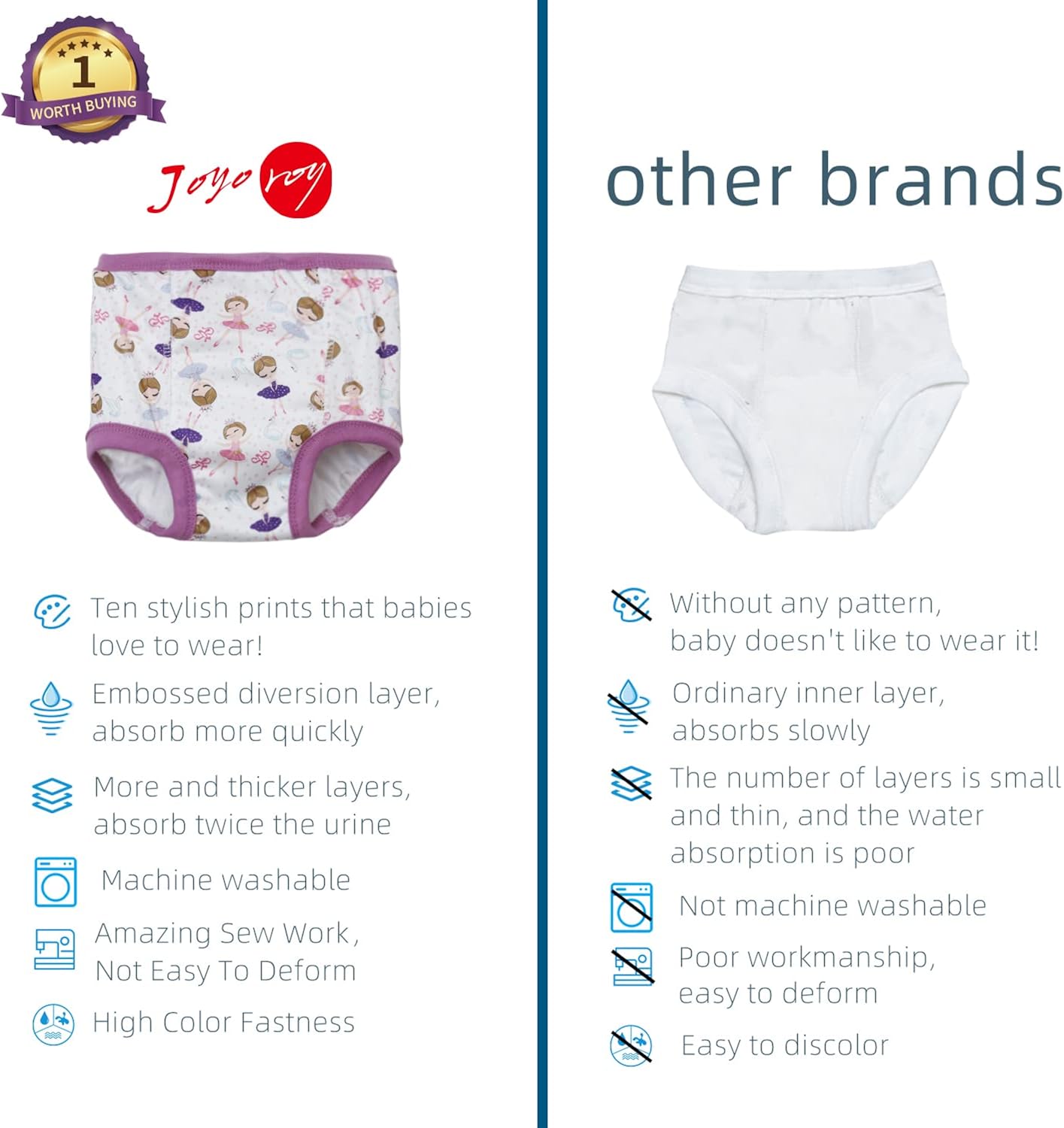 Miniatura 4 de Joyo roy Ropa interior de entrenamiento para ir al baño para niñas ropa interior de entrenamiento para niños pantalones de entrenamiento de inodoro