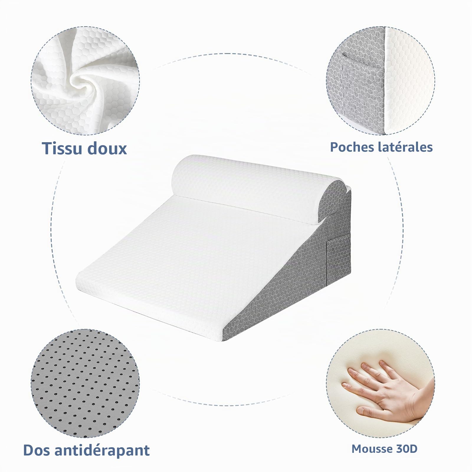 SLIGUY Oreiller Triangle de Coin de Lit, oreillers Triangulaires Pliants en Mousse pour Dormir, Lire, Regarder la télévision, Ajuster Les Oreillers de Soutien du Dos sur Le Lit, Coussin Assis