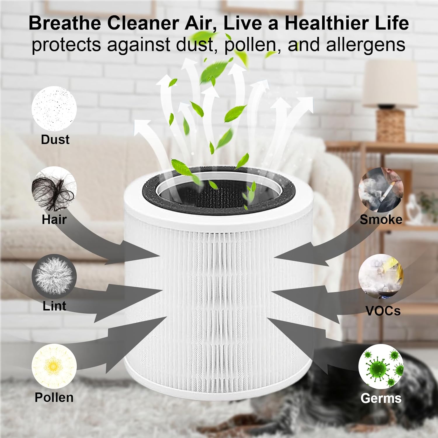 H7126 Replacement Filter for GoveeLife H7126 Mini Air Purifier, Govee Air Purifier Filter, 3-in-1 True HEPA Filter, Part #H7126-RF, 1 Pack - Image 5