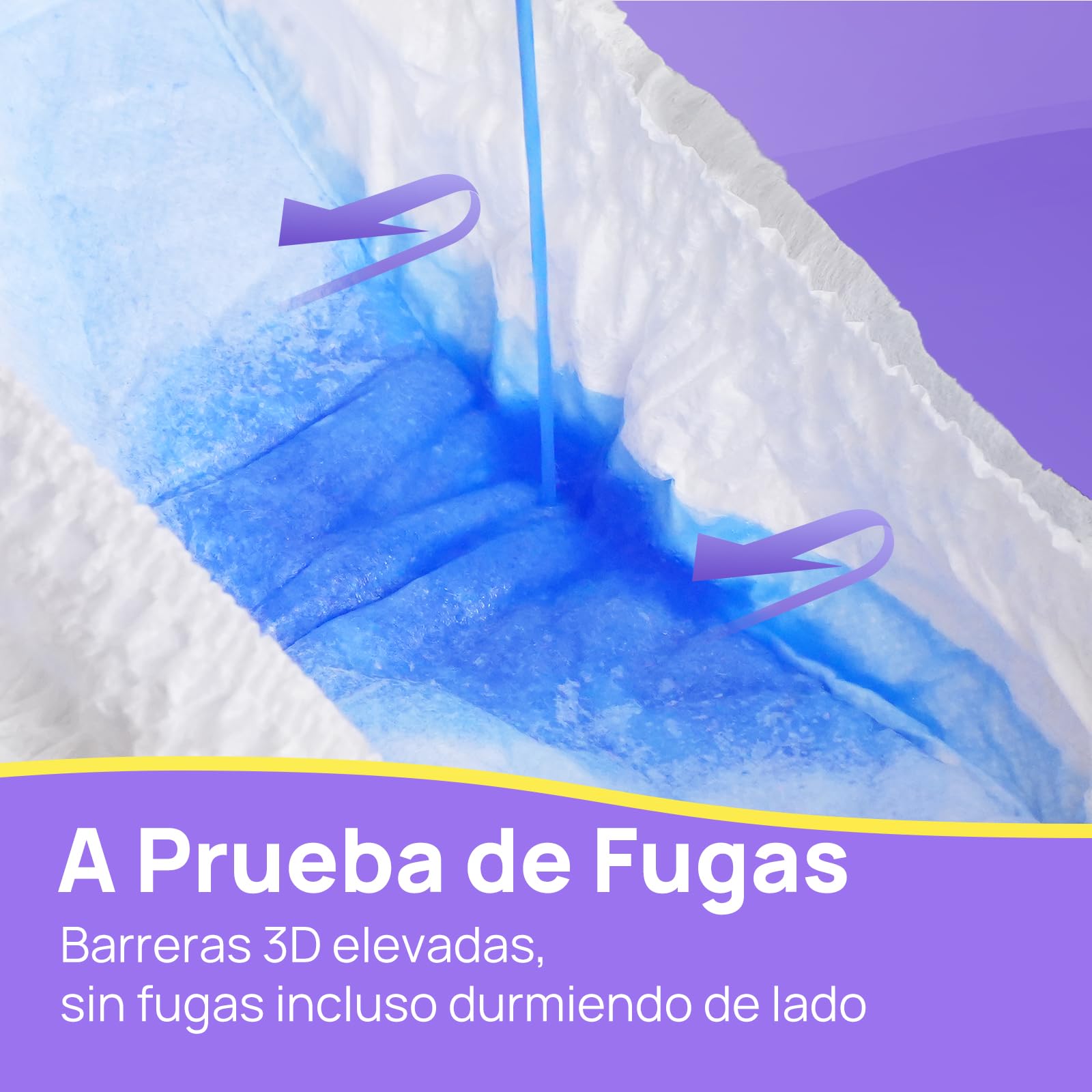 SUNKISS TrustPlus Braguitas Incontinencia Mujer Ultrafinas Talla L/XL, 20 Bragas Blanco Desechables, 7 Gotas, Alta Absorción y Comodidad Ligera para Fugas Moderadas o Postparto