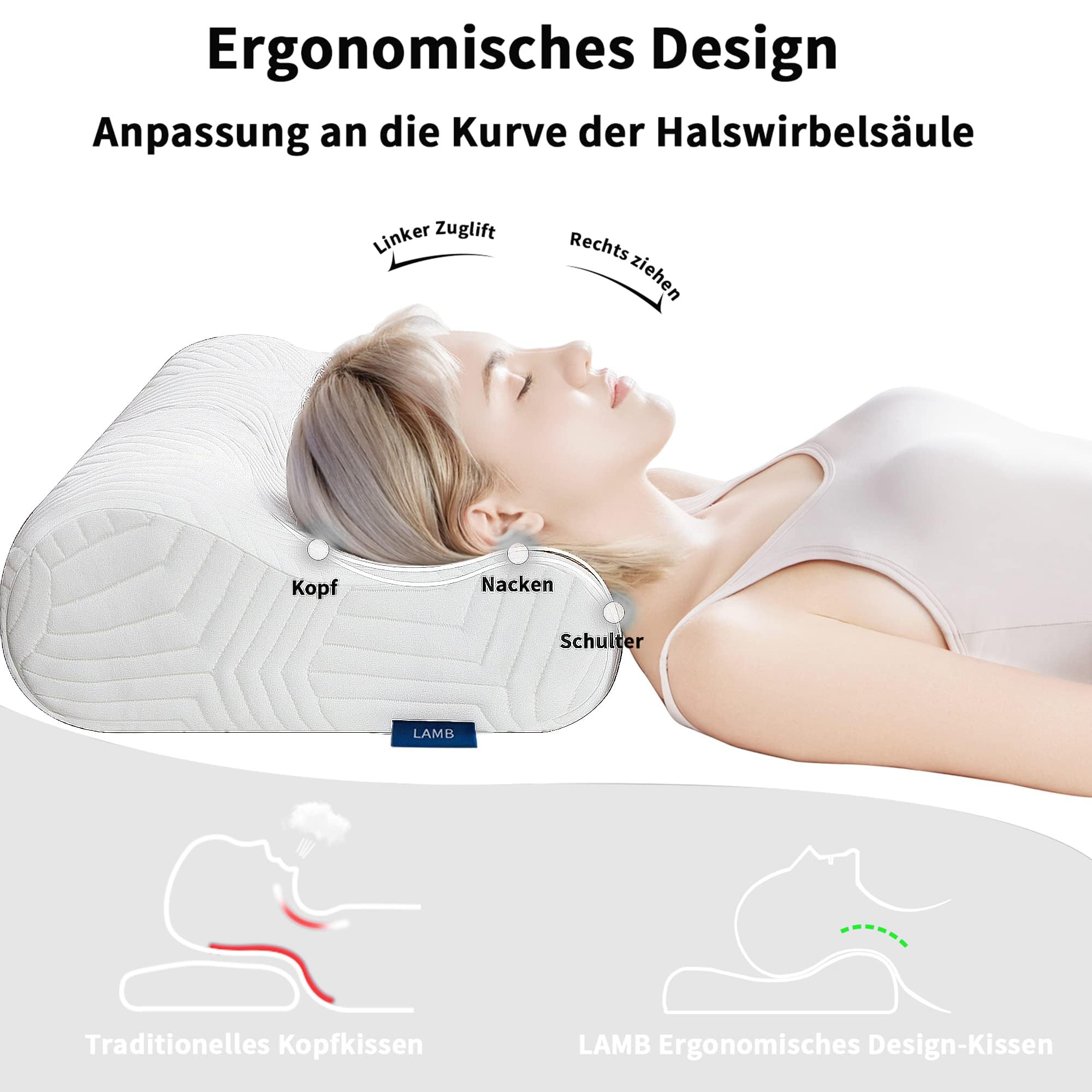 LAMB Coussin de nuque ergonomique, coussin de positionnement latéral