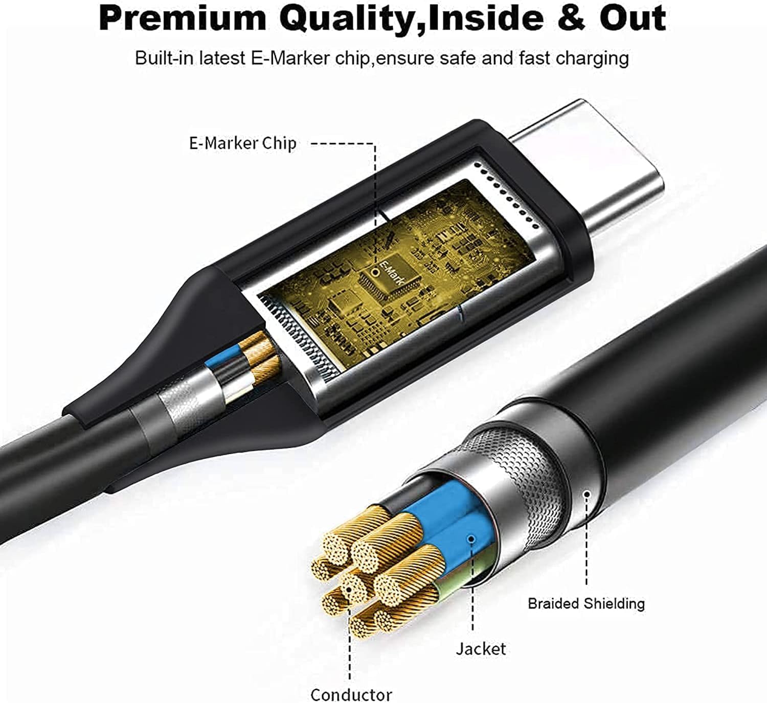 65W 45W USB-C Charger Fit for HP ProBook 440 G11, 445 G11, 450 G10, 460 G11 Laptop Power Adapter Supply Cord