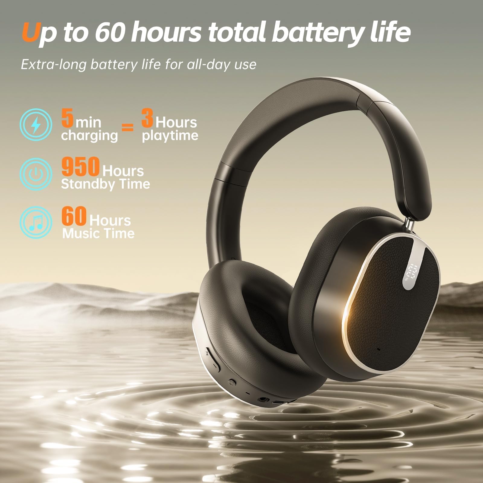 MMWOWARTS Bluetooth 6.0 Over Ear Wireless Headphones with 60H Playtime, Memory Foam Ear Cups for Home Office Travel Black — view 4