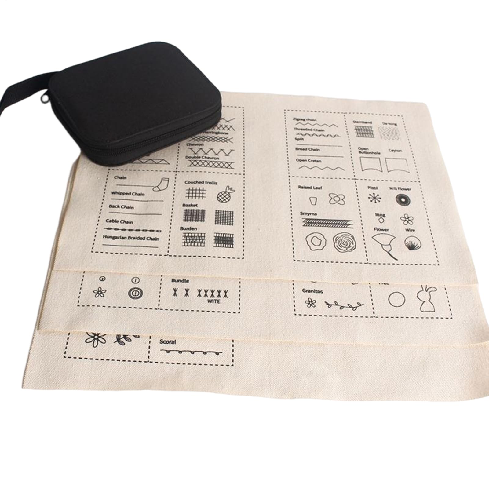 Guide de broderie pas à pas pour la réparation de vêtements et création