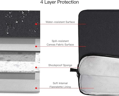 Miniatura 6 de Funda para tablet para iPad Pro de 12.9 pulgadas (6543 generación) M2 M1 con teclado mágico y teclado inteligente, Surface Pro X98 de 13 pulgadas,