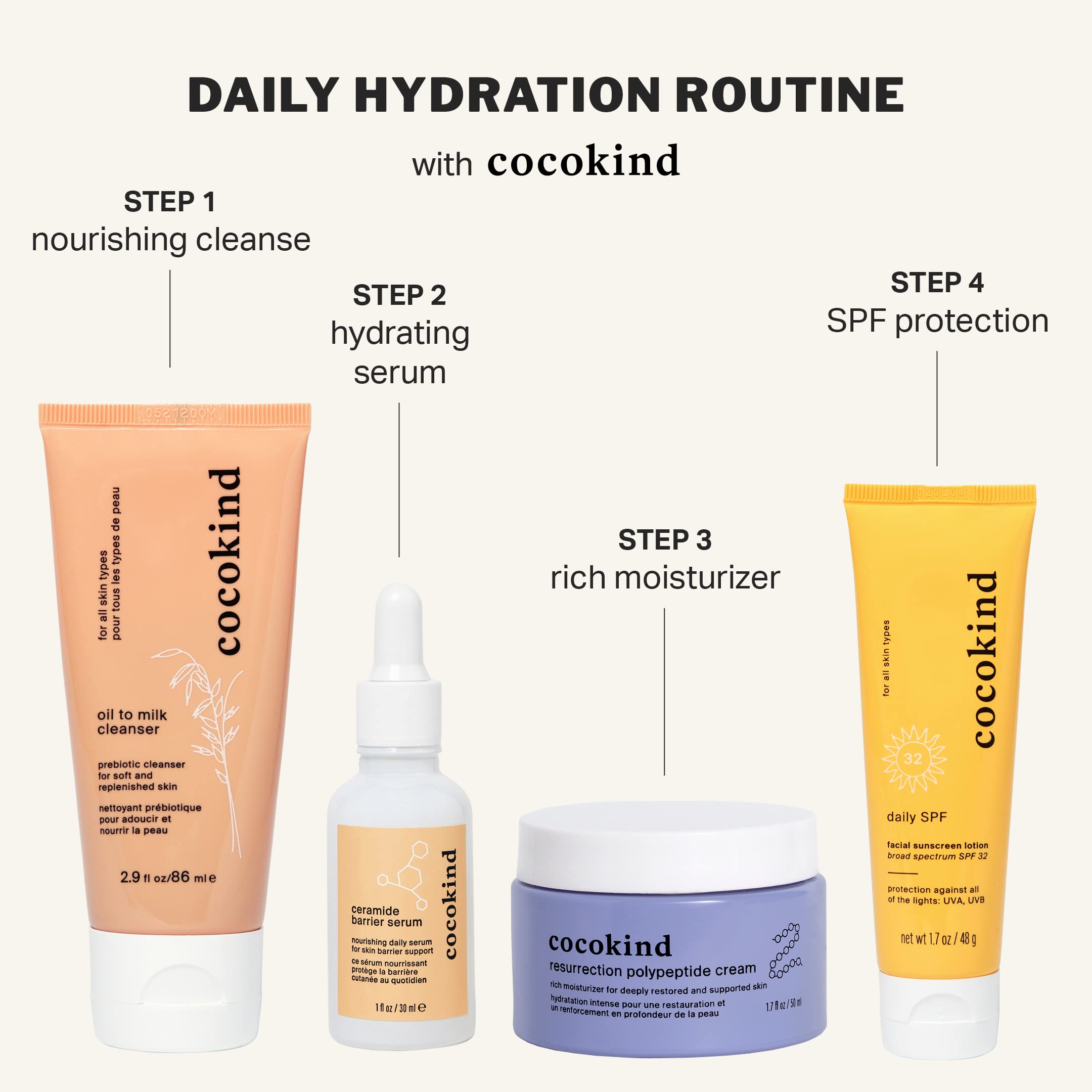 Cocokind SPF diario, protector solar facial, protector solar mineral con óxido de zinc, sin perfume, protector solar seguro para arrecifes con protección SPF 32