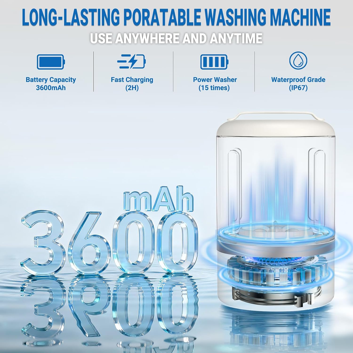 Portable Washing Machine, Mini Washer for Socks & Underwear, 1.5L Compact Electric Ultrasonic Washer for Travel, Dorm, Apartment, 5/15-Min Quick Wash with LED Display White