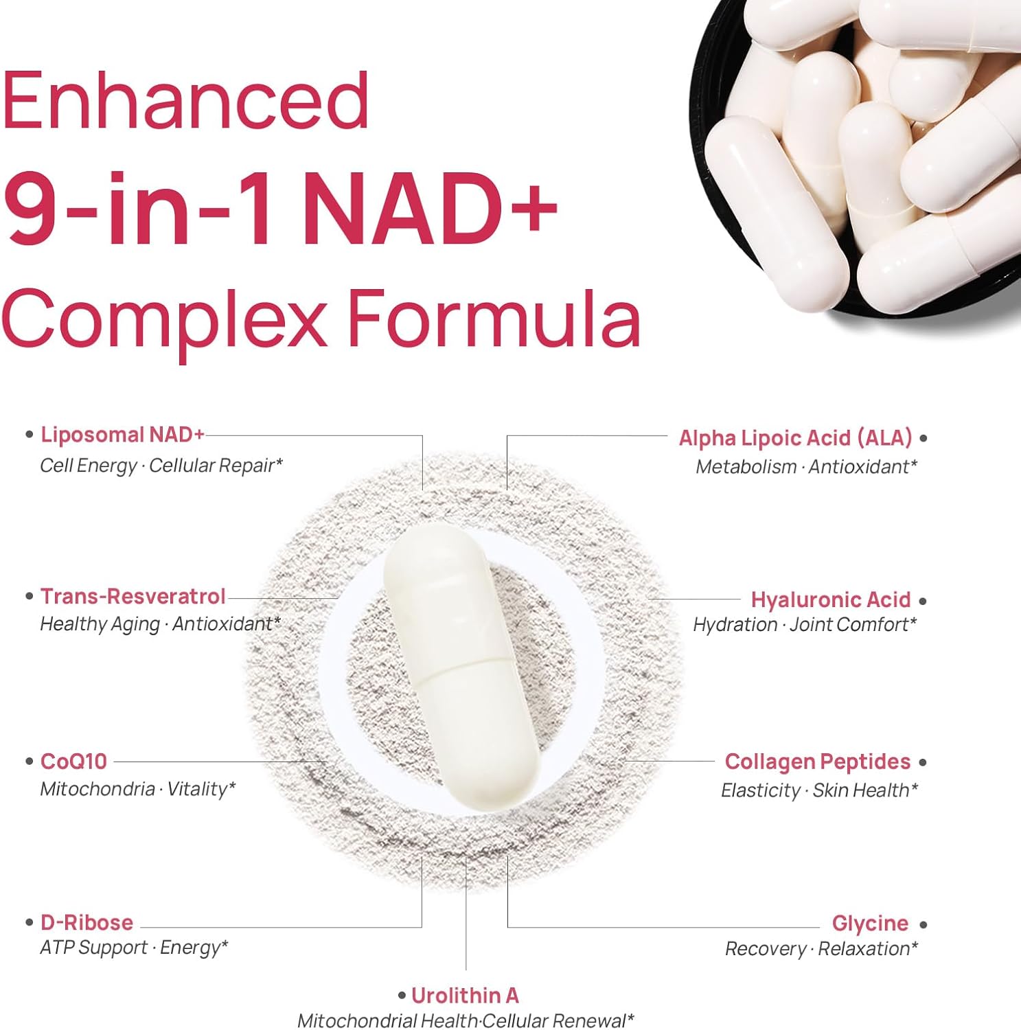Selerb NAD+ Supplements for Men & Women
